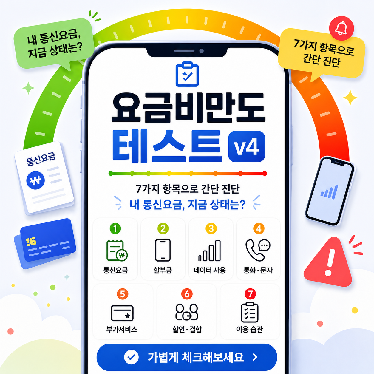요금비만도 테스트 v4, 7가지 항목으로 통신요금 상태를 간단 진단하는 대표 이미지